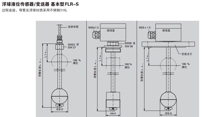 威卡lr 幹簧管液位計 德國wika液位計